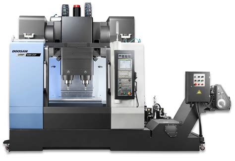 cnc machining center spindle|spindle motors for cnc machines.